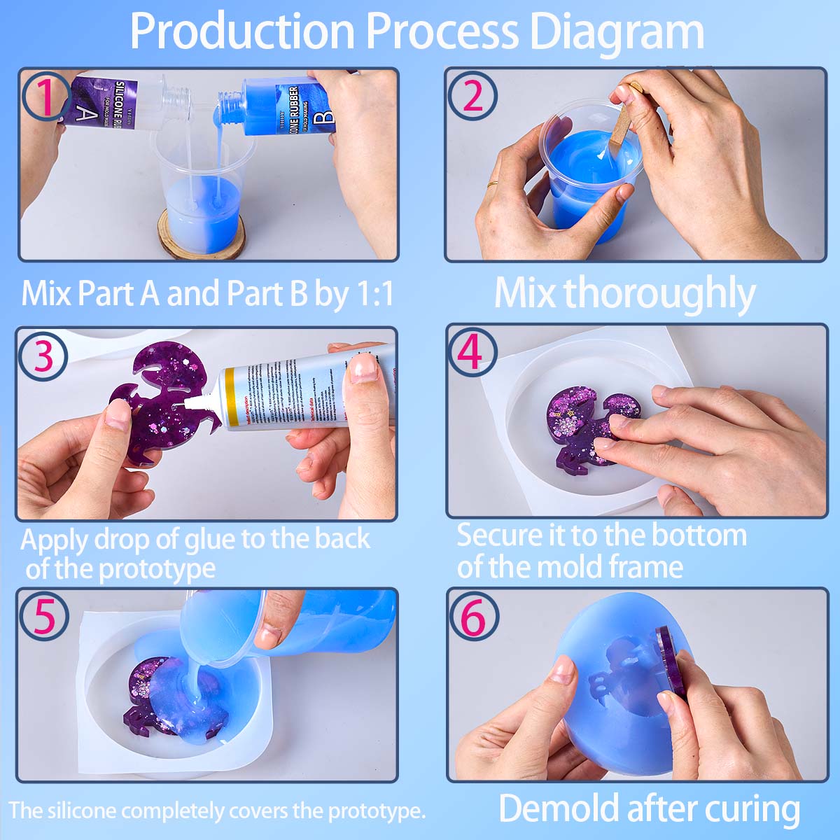 118ml/296ml siliconen mal maak - Soap Making Diy Kit recensie en prijs