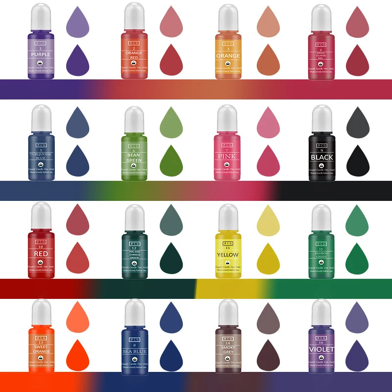DIY Epoxyhars Pigment Kit Kaar - Soap Making Diy Kit recensie en prijs